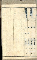 高雄州土地利用協會書類綴
（海軍用地使用許可關係）藏品圖，第285張