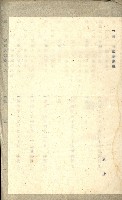 高雄州土地利用協會書類綴
（海軍用地使用許可關係）藏品圖，第305張