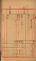高雄州土地利用協會書類綴
（海軍用地使用許可關係）藏品圖，第313張