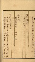 高雄州土地利用協會書類綴
（海軍用地使用許可關係）藏品圖，第327張
