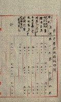 高雄州土地利用協會書類綴
（海軍用地使用許可關係）藏品圖，第333張