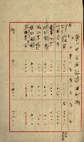 高雄州土地利用協會書類綴
（海軍用地使用許可關係）藏品圖，第334張