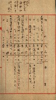 高雄州土地利用協會書類綴
（海軍用地使用許可關係）藏品圖，第335張
