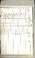 高雄州土地利用協會書類綴
（海軍用地使用許可關係）藏品圖，第343張