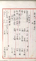 國有財產增減計算證明證憑書藏品圖，第26張