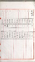 國有財產增減計算證明證憑書藏品圖，第40張