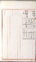 國有財產增減計算證明證憑書藏品圖，第43張