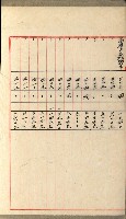 國有財產增減計算證明證憑書藏品圖，第85張