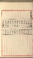 國有財產增減計算證明證憑書藏品圖，第87張