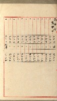 國有財產增減計算證明證憑書藏品圖，第102張