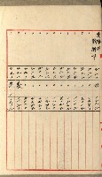 國有財產增減計算證明證憑書藏品圖，第104張