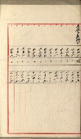 國有財產增減計算證明證憑書藏品圖，第117張