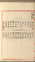 國有財產增減計算證明證憑書藏品圖，第119張