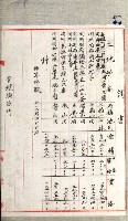 國有財產增減計算證明證憑書藏品圖，第138張