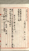 國有財產增減計算證明證憑書藏品圖，第152張
