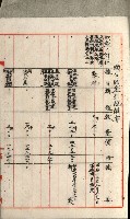 國有財產增減計算證明證憑書藏品圖，第164張