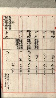 國有財產增減計算證明證憑書藏品圖，第165張