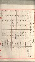 國有財產增減計算證明證憑書藏品圖，第216張