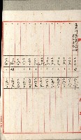 國有財產增減計算證明證憑書藏品圖，第241張