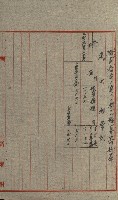 國有財產增減計算證明證憑書藏品圖，第270張