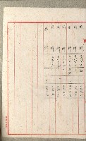 國有財產增減計算證明證憑書藏品圖，第274張