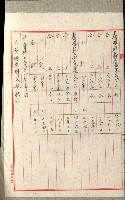 國有財產增減計算證明證憑書藏品圖，第276張
