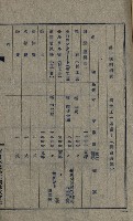 國有財產準貸付及土木工事施行願ニ關スル件
（南日本化學工業株式會社）藏品圖，第72張