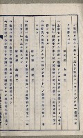 國有財產準貸付及土木工事施行願ニ關スル件
（南日本化學工業株式會社）藏品圖，第89張