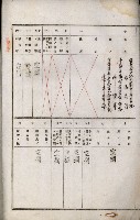 國有財產準貸付及土木工事施行願ニ關スル件
（南日本化學工業株式會社）藏品圖，第95張