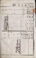 國有財產準貸付及土木工事施行願ニ關スル件
（南日本化學工業株式會社）藏品圖，第97張