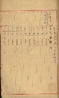 曹公圳使用許可書類（高雄州）藏品圖，第40張