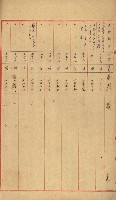 曹公圳使用許可書類（高雄州）藏品圖，第41張