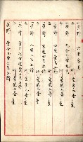 曹公圳使用許可書類（高雄州）藏品圖，第54張