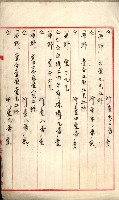 曹公圳使用許可書類（高雄州）藏品圖，第55張