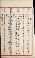 曹公圳使用許可書類（高雄州）藏品圖，第64張