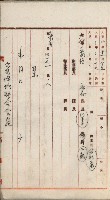 曹公圳使用許可書類（高雄州）藏品圖，第90張