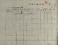 官民有地交換綴藏品圖，第85張