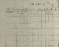 官民有地交換綴藏品圖，第86張