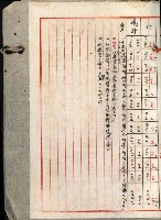 林德官土地官舍建設計畫藏品圖，第8張
