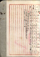 林德官土地官舍建設計畫藏品圖，第10張