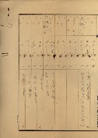 林德官土地官舍建設計畫藏品圖，第27張