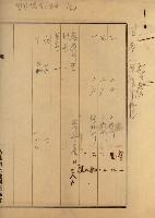 林德官土地官舍建設計畫藏品圖，第30張