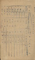 開墾及水陸交界變更書類藏品圖，第40張
