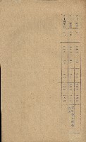 開墾及水陸交界變更書類藏品圖，第41張