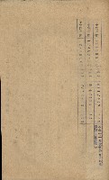 開墾及水陸交界變更書類藏品圖，第43張