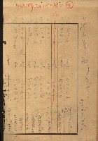 州有地賣拂綴－特別會計所屬
（重工業用地十二之四）藏品圖，第22張