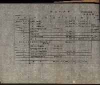 草衙重工業用地雜件
（重工業用地十二之九）藏品圖，第85張