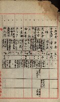 州有建物報告綴藏品圖，第21張