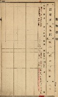 州所屬建物臺帳（高雄州鳳山郡）藏品圖，第5張