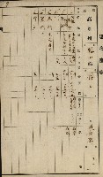 州所屬建物臺帳（高雄州鳳山郡）藏品圖，第14張